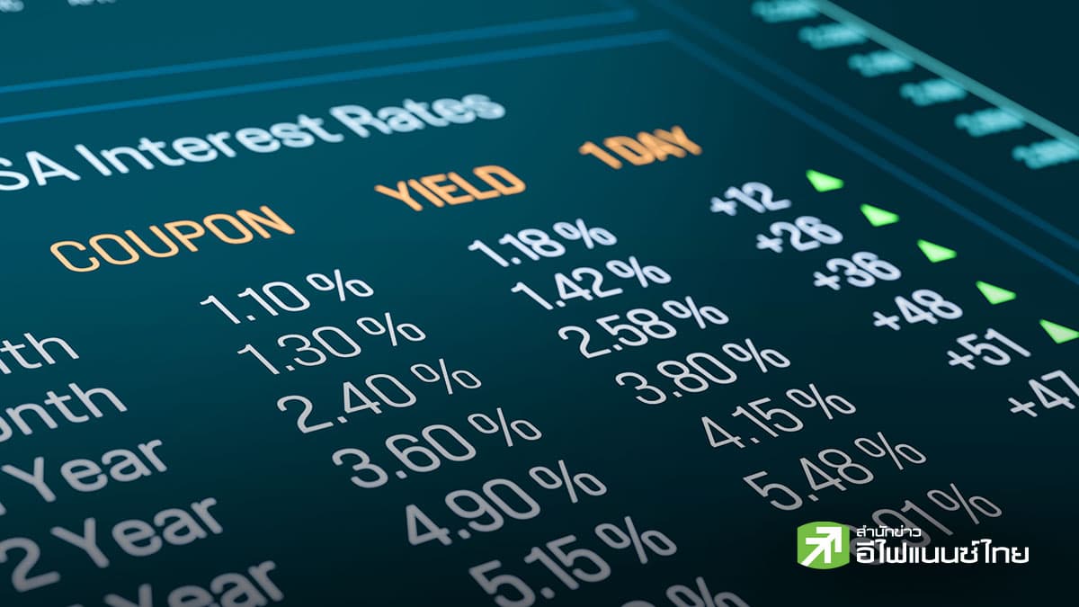 หุ้น Small Cap เจ็บระนาว กดดันบอนด์ยีลด์พุ่ง-ดอกเบี้ยขาขึ้น