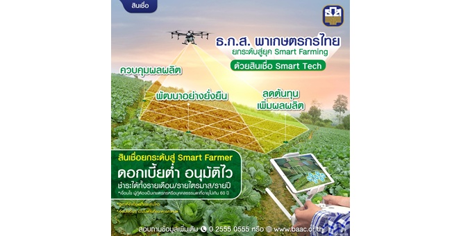 ธ.ก.ส. จัดสินเชื่อ Smart Tech หนุน Smart Farmer เสริมแกร่งเกษตรวิถีใหม่