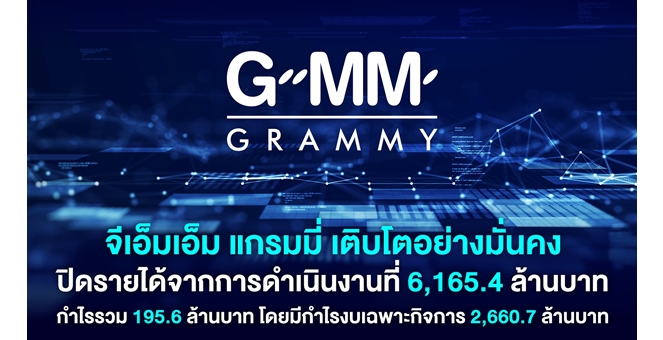 จีเอ็มเอ็ม แกรมมี่ เติบโตอย่างมั่นคง ปิดรายได้จากการดำเนินงานที่ 6,165.4 ล้านบาท กำไรรวม 195.6 ล้านบาท โดยมีกำไรงบเฉพาะกิจการ 2,660.7 ล้านบาท