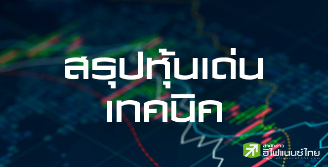 รูป สรุปหุ้นเด่นทางเทคนิค (04/04/68)
